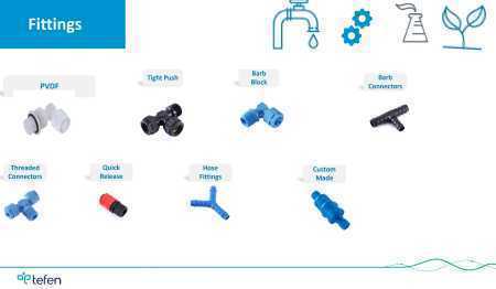Tefen - Hydraulic Fitting